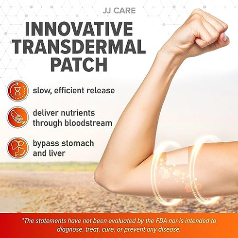 JJ CARE Topical Daily B12 Patches